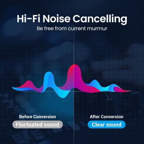 Mobile Phone Speaker Amplifier Type C To 2 RCA Audio Cable Converter Aux Cord - Image 2