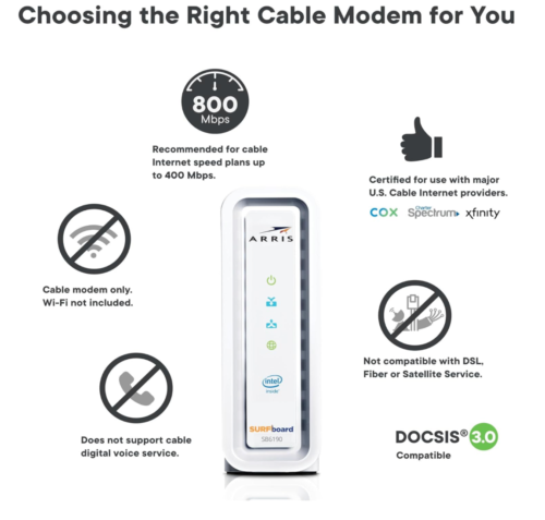 ARRIS SURFboard DOCSIS 3.0 Gigabit Cable Modem (White) - SB6190 - Image 3