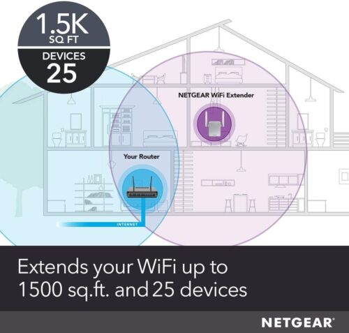 NETGEAR WiFi 1500 Sq-Ft Range Extender 1200Mbps Wireless Signal Booster Repeater - Image 6