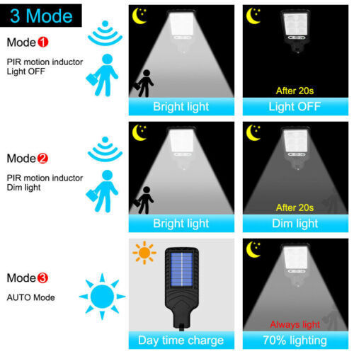 1000000LM LED Solar Motion Sensor Light Bright Garden Outdoor Street Wall Lamp - Image 5