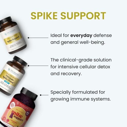 The Wellness Company Original Spike Support Formula, Immune Support (Pack of 2) - Image 24