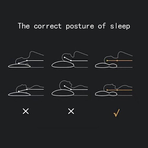 Orthopedic Cervical Pillow Neck Pain Relief Hypoallergenic Support - Image 4