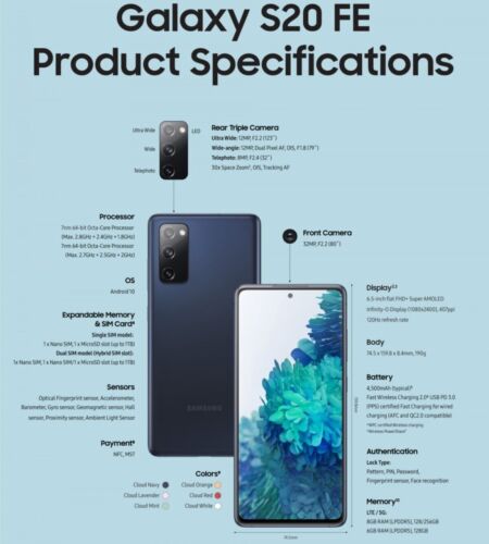 Samsung Galaxy S20 S20+ S20 FE S20 Ultra 5G Unlocked Verizon T-Mobile AT&T Metro - Image 15