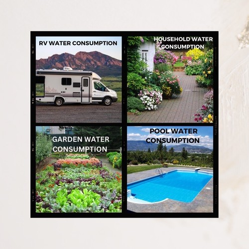 Water Flow Meter for Garden Hose for Watering or Filling RV Tank - Monitor Usage - Image 8