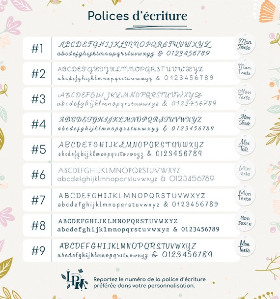 Personalized liberty bracelet with engraved medals and charm, Gift for Mom, Grandma, Godmother, Birth jewelry, Mother's Day gift - Image 6