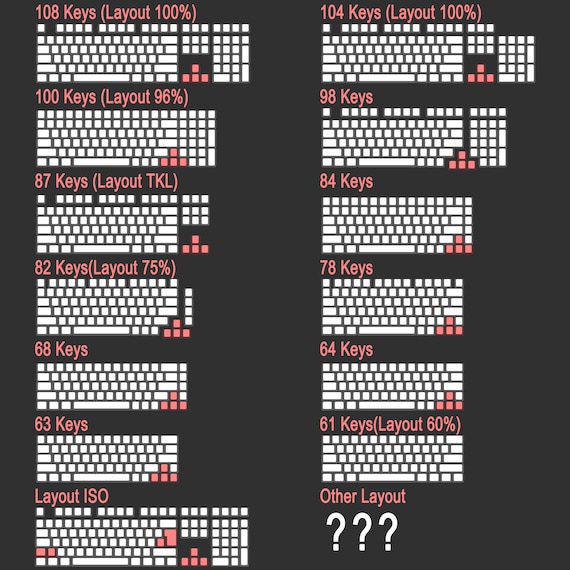Personalized Transparent Keycap Side & Top Print Letter, Custom Cherry Profile Double Shot Shine Through PBT Keycaps for Mechanical Keyboard - Image 2