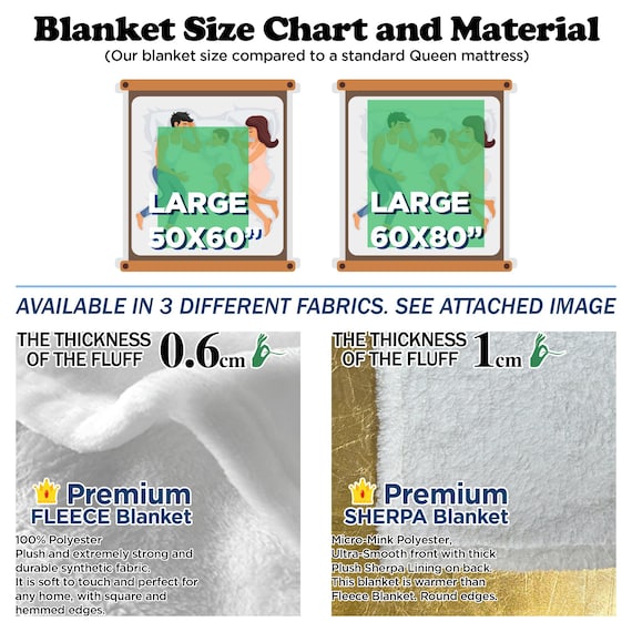 Personalized Blanket for Your Daughter, To My Daughter Throw Blanket, Daughter Gifts, Daughter Birthday Blankets, Letter Blanket from Dad - Image 3