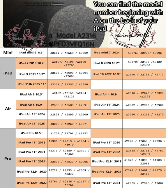 4 Style different daisy embroidered fabric ipad case with sleep wake up for iPad Air Pro 11''13"  2025 Mini 7 2024,iPad 11th 2025 11in case - Image 7