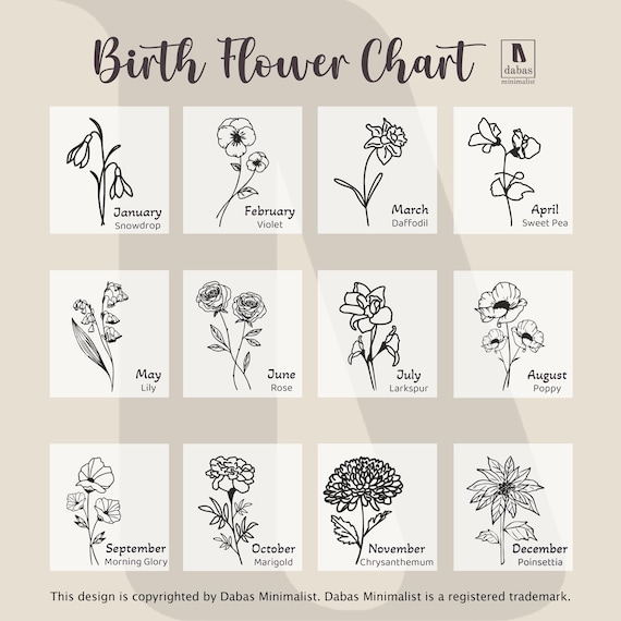 Tiny Birth Flower Necklace, Wild Flowers Memorial, Sterling Silver Necklace, Gift For Her, Birth Flower Jewelry, Floral Necklace - Image 9