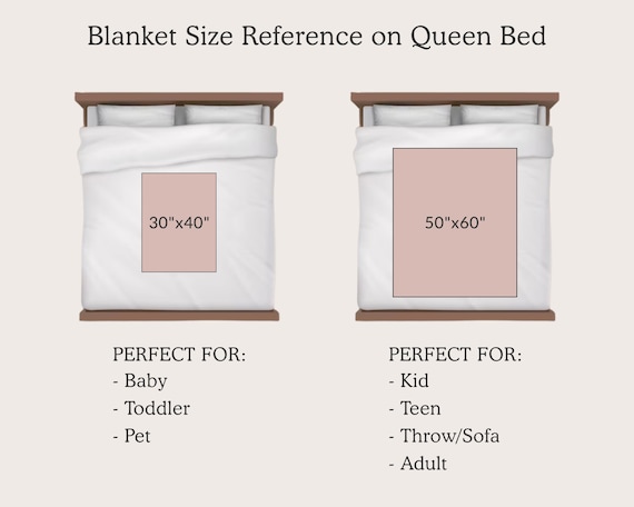 Personalized Strawberry Blanket, Custom Baby Name Blanket, Pink Girl Nursery Decor, Gift for Baby Girl, Cute Kids Blanket, Toddler Blanket - Image 4