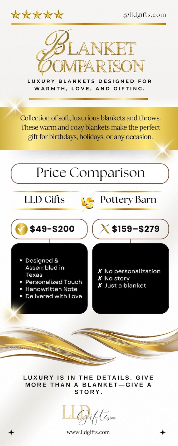 Personalized Cable Knit Sherpa Throw Blanket: Custom Monogram Patch - Image 10