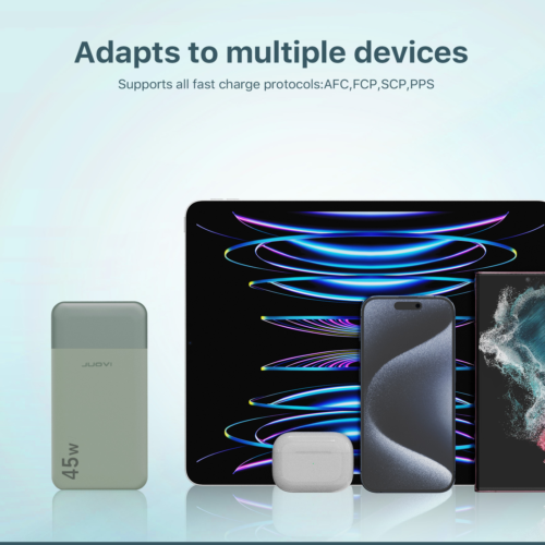 20000mAh Portable Power Bank 45W PD Charging External Battery Charger For Phone - Image 4