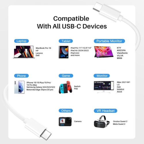 120W 4-Port USB C Fast Wall Charger Block For All Cell Phone iPad lot - Image 12