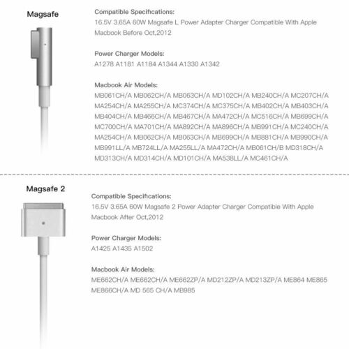 Universal 85W Magnetic L-Type Charger For MacBook Air, MacBook Pro Before 2012