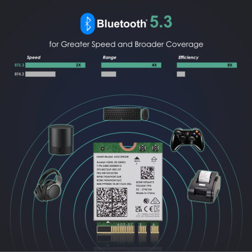 WiFi6E Wireless Card Intel AX210 Tri-Band 5400Mbps Network Adapter Bluetooth 5.3 - Image 2