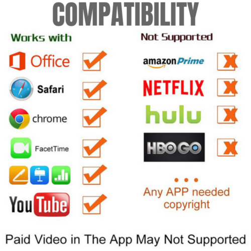 MHL USB to HDM Cable Phone to TV HDTV AV Adapter Universal Android Type C iPhone - Image 8