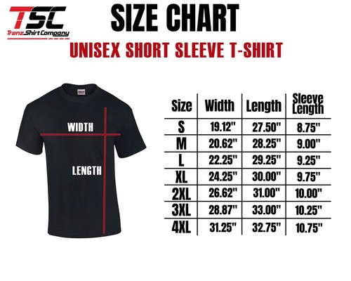 Patriot Pride Gulf Of America EST. 2025 Sunset American Flag Sky Mens - Image 10