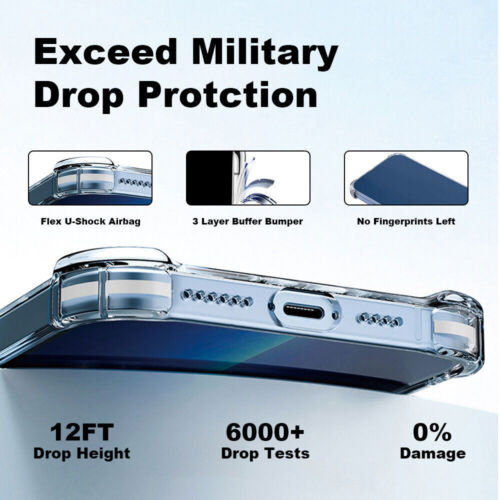 Phone Case For Apple iPhone X/XS Clear Shockproof Case TPU Slim Phone Cover US - Image 5