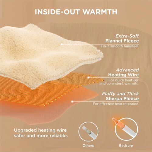Bedsure Flannel Electric Heated Blanket Twin- 10 Heat Settings 84”Lx62”W - Image 26