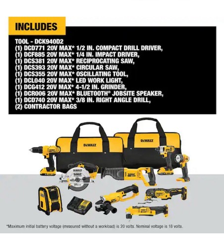 20V MAX Cordless 9 Tool Combo Kit with (2) 20V 2.0Ah Batteries and Charger - Image 2