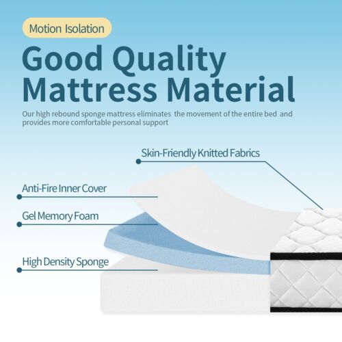 KBQ 5 " 6" Gel Memory Foam Medium-Firm Twin Txl Full Queen Mattress, White