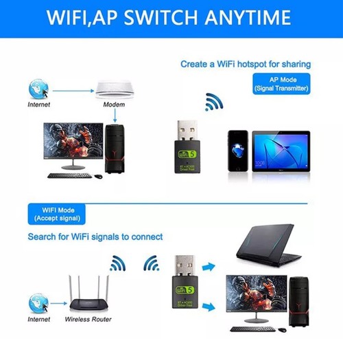 USB WiFi Bluetooth Adapter 600Mbps Dual Band 2.4/5Ghz Wireless Network Receiver - Image 3