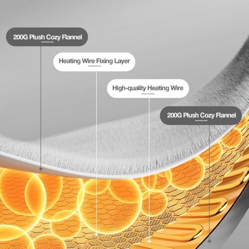 Electric Blanket 63" x 51" Thickened Flannel and Sherpa Heated Blanket - Image 3