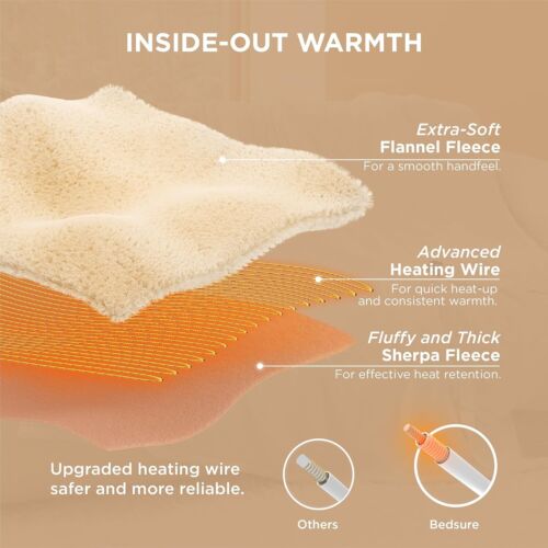 Electric Blanket 63" x 51" Thickened Flannel and Sherpa Heated Blanket - Image 10