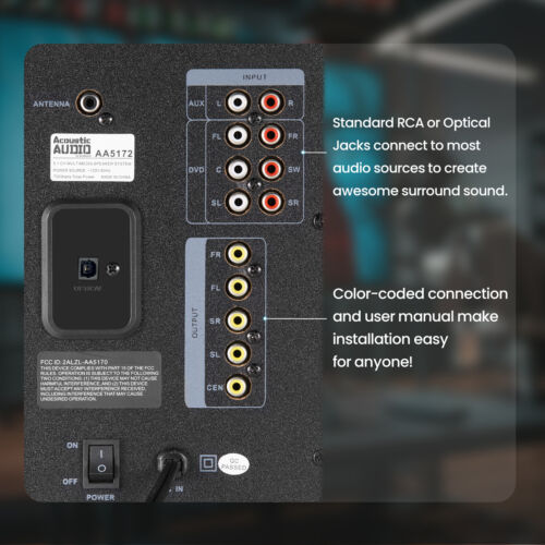 Acoustic Audio Home Theater 5.1 Bluetooth Speaker System with FM Tuner NEW - Image 5