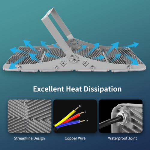 300W 200W 100W LED Flood Light Outdoor Module Spotlight Garden Yard Lamp Bright - Image 22