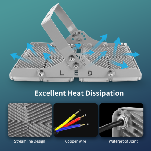 300W 200W 100W LED Flood Light Outdoor Module Spotlight Garden Yard Lamp Bright - Image 39