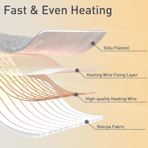 Heated Electric Blanket - 10hrs Timer Auto-Off & 6 Heating - 51" x 59" Gray - Image 9