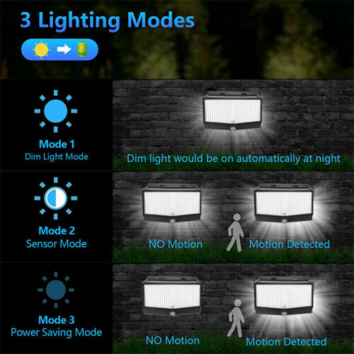 468 LED Solar Powered PIR Motion Sensor Lights Outdoor Garden Security Wall Lamp - Image 5