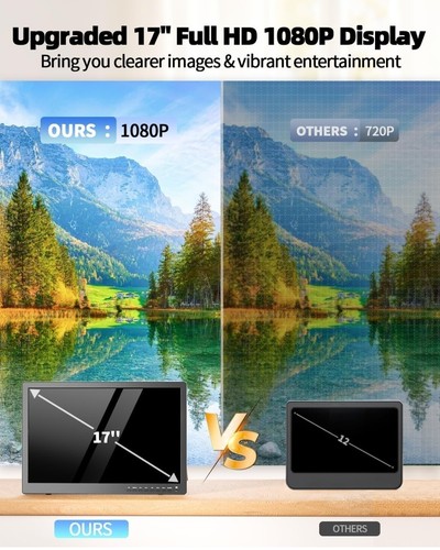 Desobry 17" Portable TV with Antenna, Small TV with ATSC Tuner, Dual Speaker - Image 6