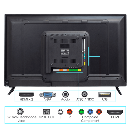 NEW Sceptre 43" Class 1080P FHD LED TV DUMB TV (Not Smart) HDMI 60hz - Image 3