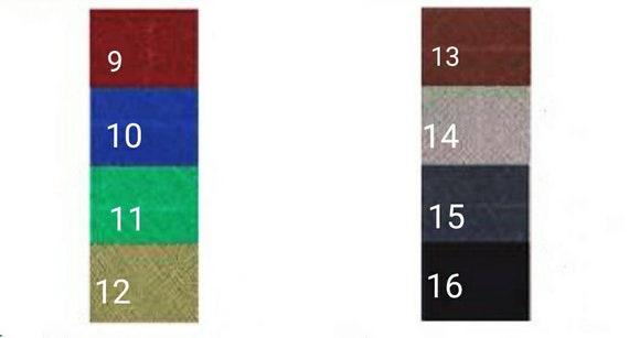 Protective cover for Thermomix TM6/TM5/TM31 with Varoma made of waxed cloth. Other appliances possible. - Image 5