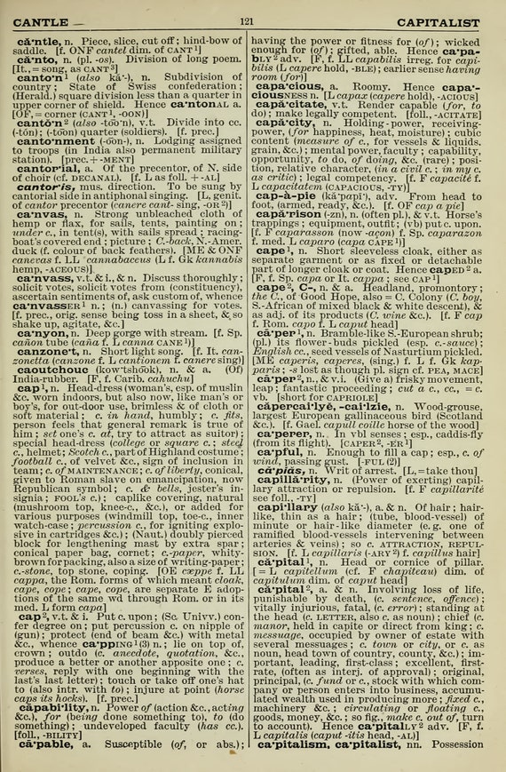 90 Vintage English Dictionary Pages Set 2 BOB-CON | HQ Image Resource Bundle | Instant Digital Download Commercial Use - Image 5