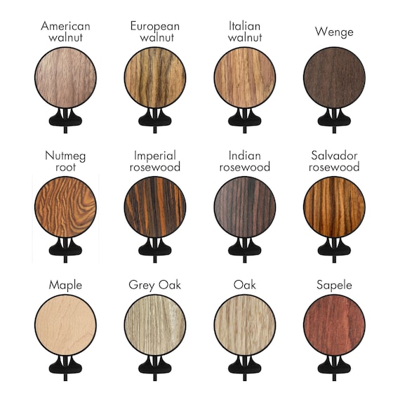 Wood MagSafe Wireless Car Charger, 15 Watt Fast Wireless Magnetic Charging Pad USB-C Circle Wireless Qi Charger - Image 2