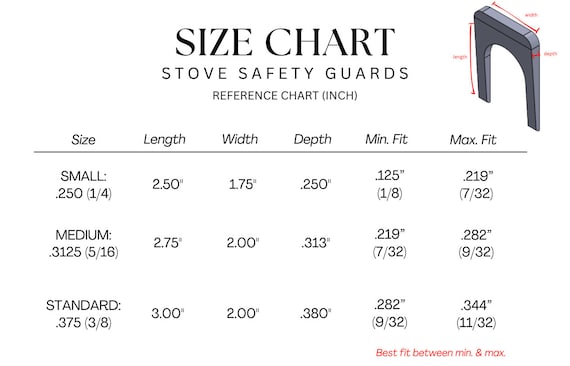 Safety Guards for electric / gas range knobs - Image 7