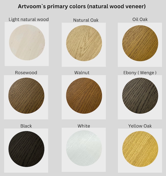 Refurbish Your IKEA MALM Dresser with our Furniture Overlay Kits, Furniture drawer wood overlay, wooden furniture appliques - Image 3