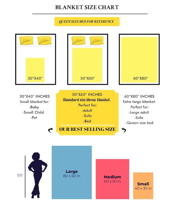 Personalized Rock & Roll Collage Blanket, Custom Music Poster Quilt, Retro Rock Band Throw, Music Lover Gift for Dad Mom Fans - Image 2