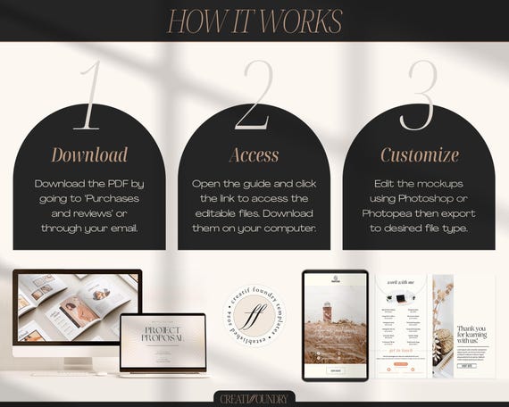 Ipad Tablet Mockup | PSD & JPG Files | Photoshop or Photopea | Landscape Device Mockup Design | Minimalist Flatlay | 4:3 Screen Aspect Ratio - Image 8
