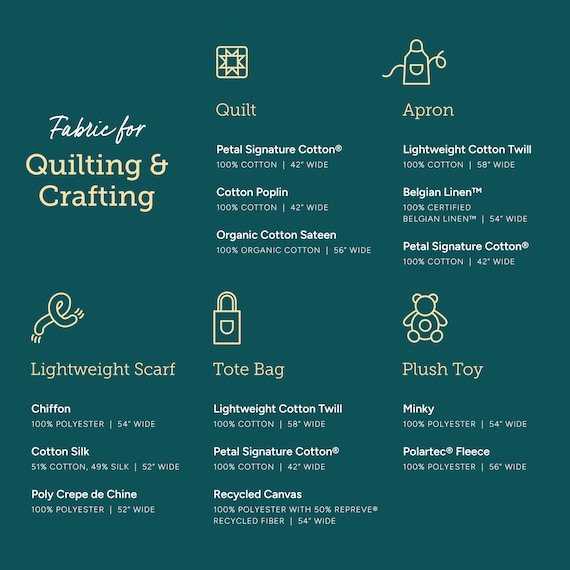 New Zealand Flag Fabric - New Zealand Flag By Flagfabric - New Zealand Flag Red White Blue Cotton Fabric By The Yard With Spoonflower - Image 5