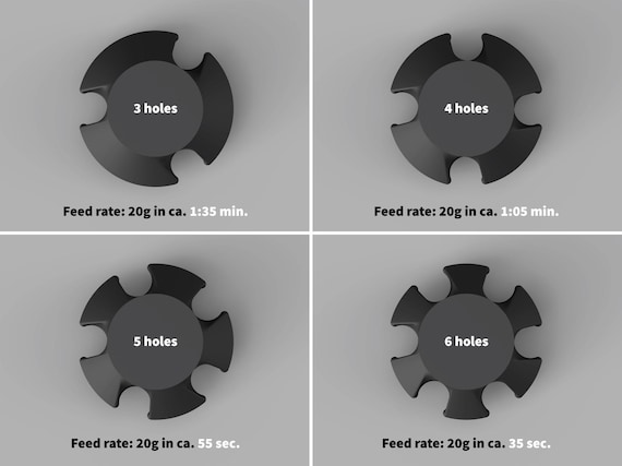 Electric Auto-Slowfeed Grinder Attachment - THE ONE Slowfeeder for all your grinders! - Image 2