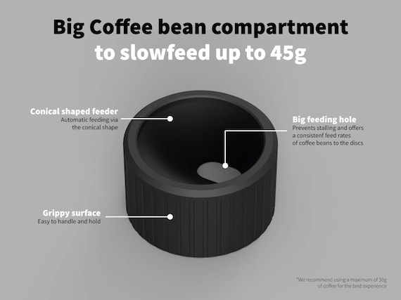 Electric Auto-Slowfeed Grinder Attachment - THE ONE Slowfeeder for all your grinders! - Image 4