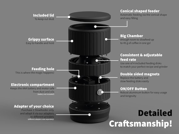 Electric Auto-Slowfeed Grinder Attachment - THE ONE Slowfeeder for all your grinders! - Image 7