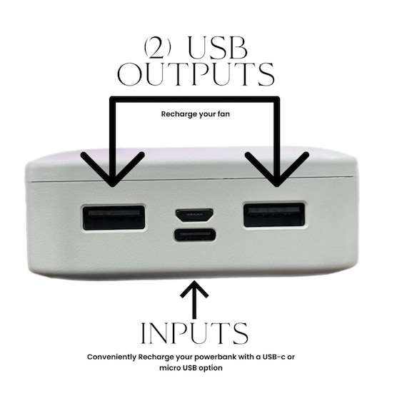 Lady Alpha Power Bank | Portable Charger 20,000mAh | Charge your Nursing Cool Cover on the go! - Image 3