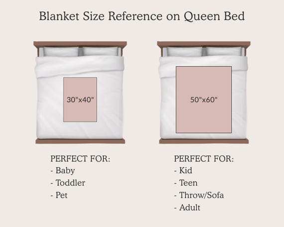 Personalized Wildflower Baby Blanket, Custom Baby Name Blanket, Newborn Girl Nursery Decor, Newborn Swaddle, Hospital Blanket, Gift for Baby - Image 4