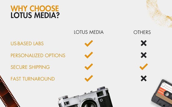 DVD (and Mini DVD) Transfer Service, Digitization to Digital MP4 (MPEG4) file - Image 8